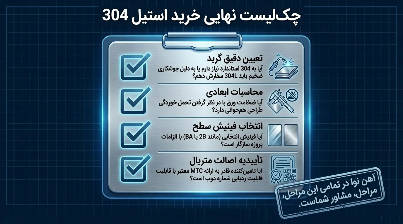 نتیجه‌گیری