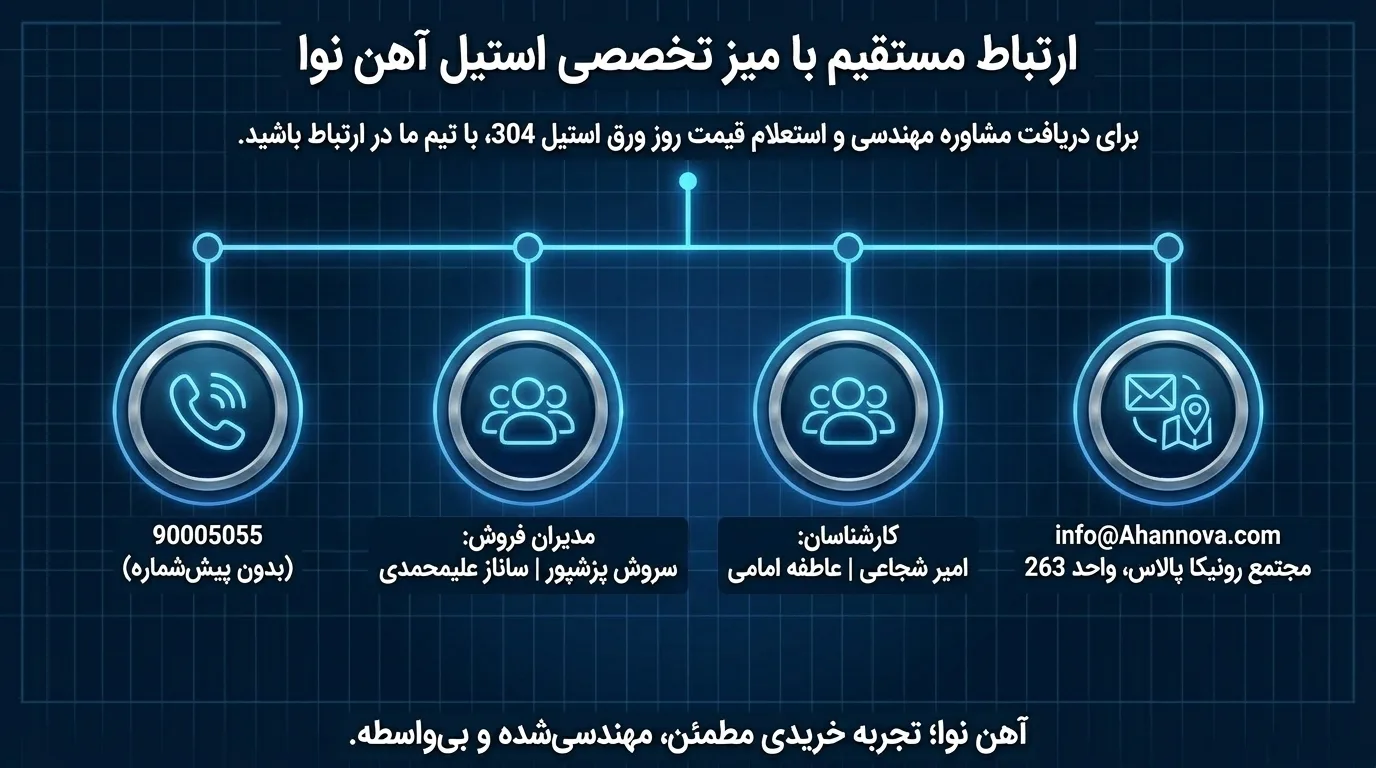 چرا آهن نوا؟