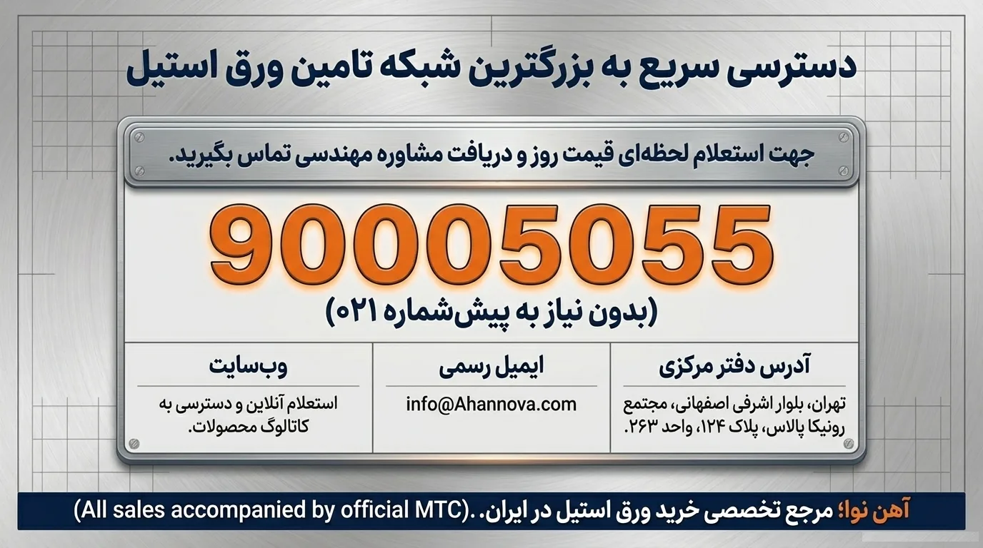 سوالات متداول درباره ورق استیل