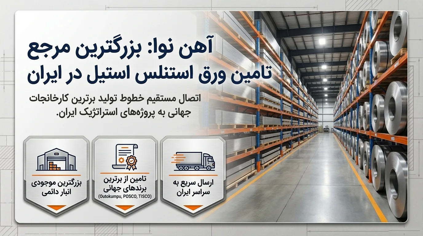 عوامل مؤثر بر قیمت ورق استیل