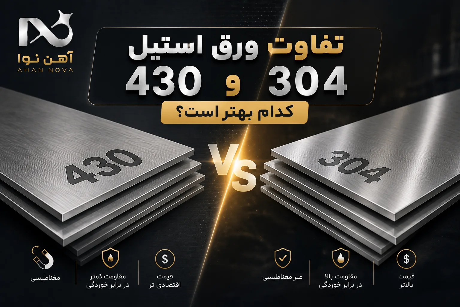 تفاوت ورق استیل 430 و 304؛ کدام بهتر است؟ | راهنمای جامع انتخاب