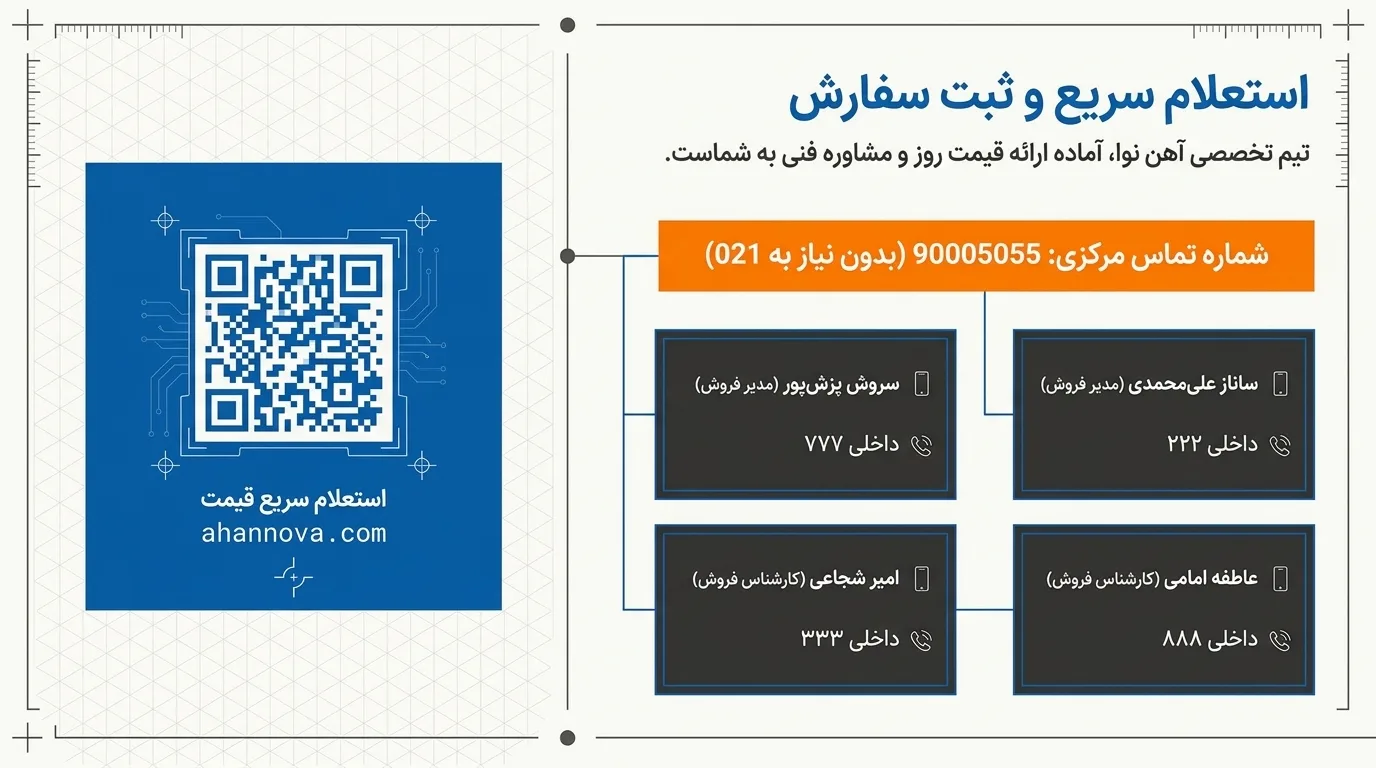 خلاصه نهایی