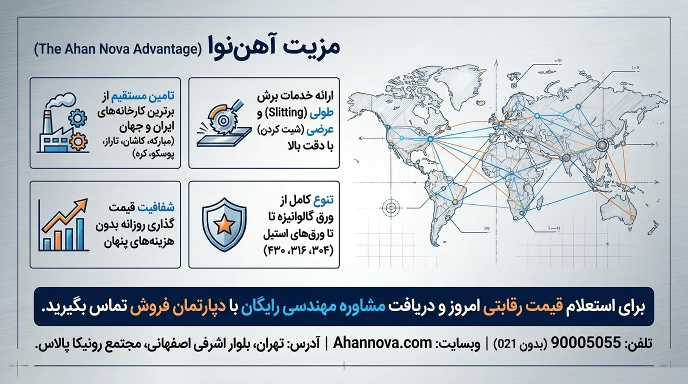 جمعبندی و نتیجهگیری