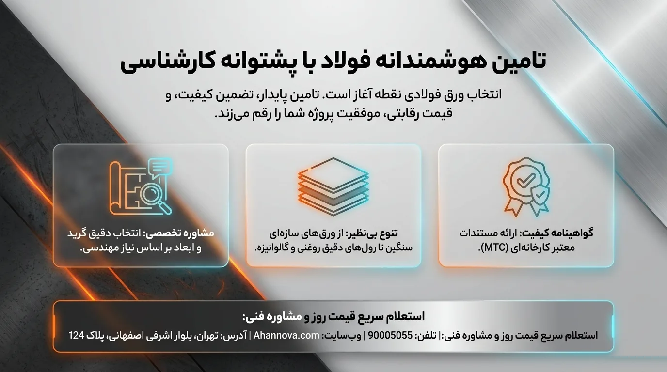 سوالات متداول برای تفاوت ورق سرد و گرم