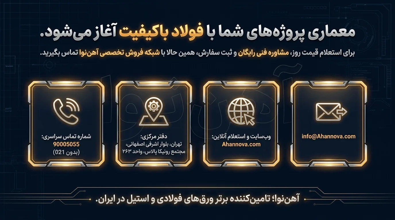 نتیجه‌گیری
