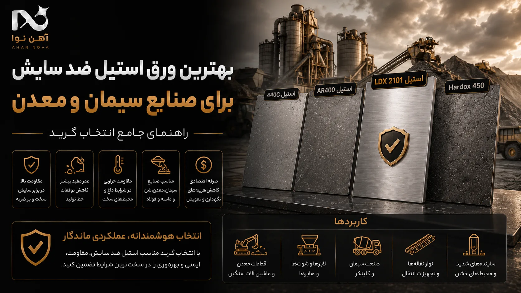 بهترین ورق استیل ضد سایش برای صنایع سیمان و معدن | راهنمای جامع انتخاب گرید