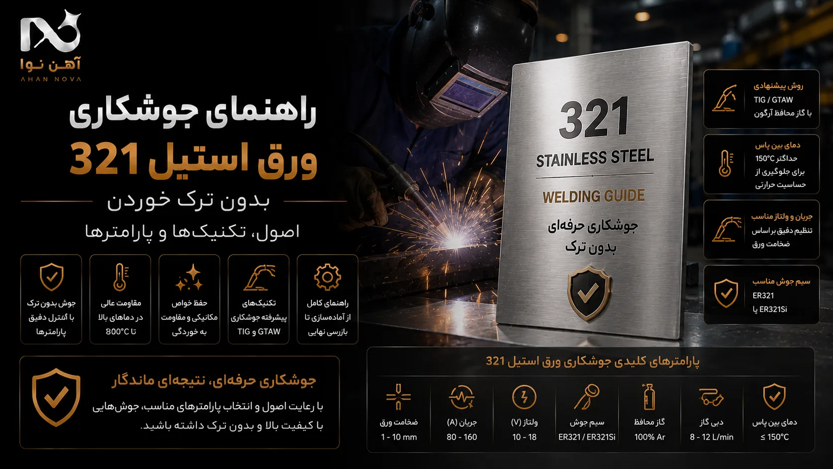 راهنمای جوشکاری ورق استیل 321 بدون ترک خوردن | اصول، تکنیک‌ها و پارامترها