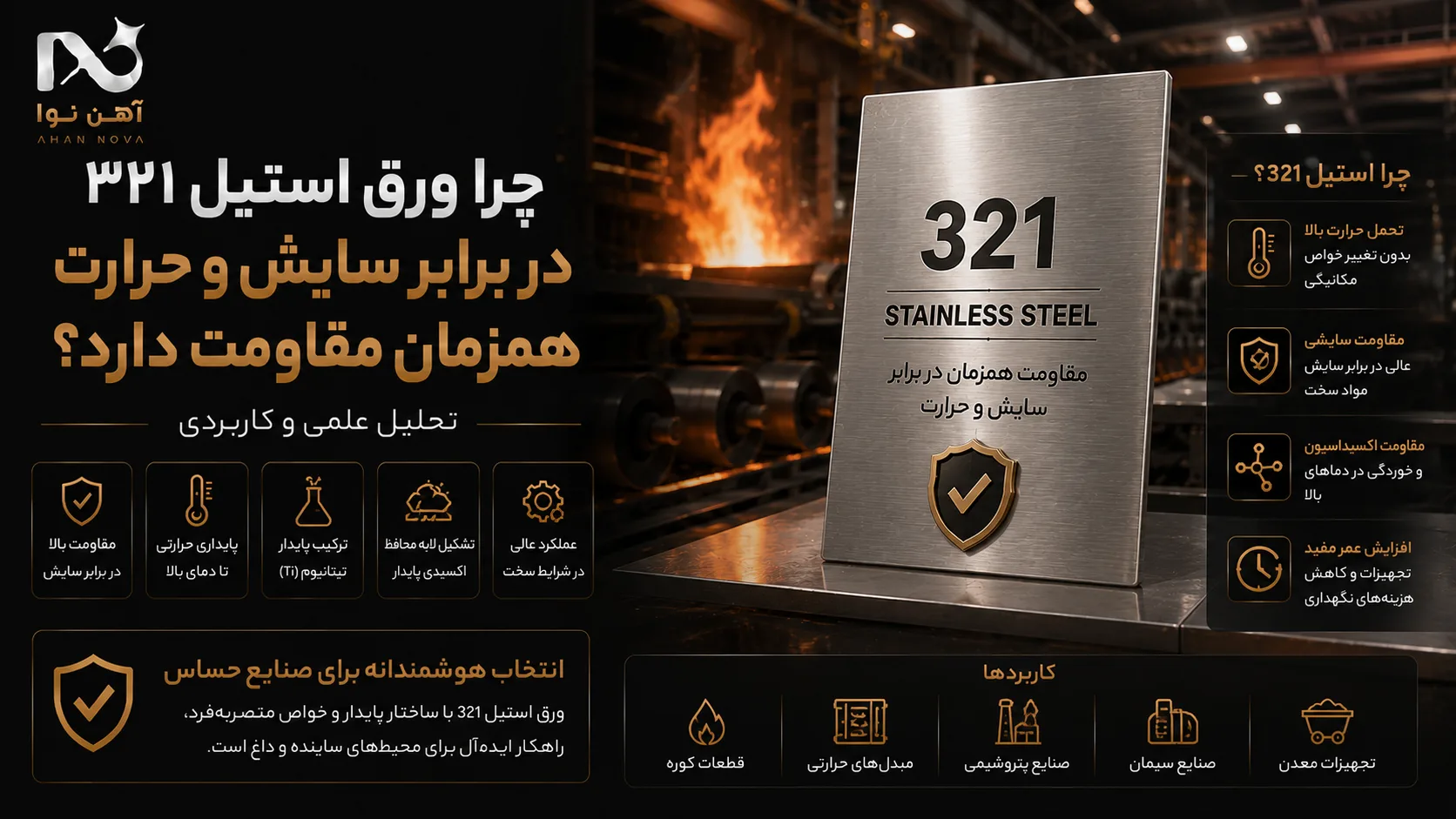 چرا ورق استیل 321 در برابر سایش و حرارت همزمان مقاومت دارد؟ | تحلیل علمی و کاربردی