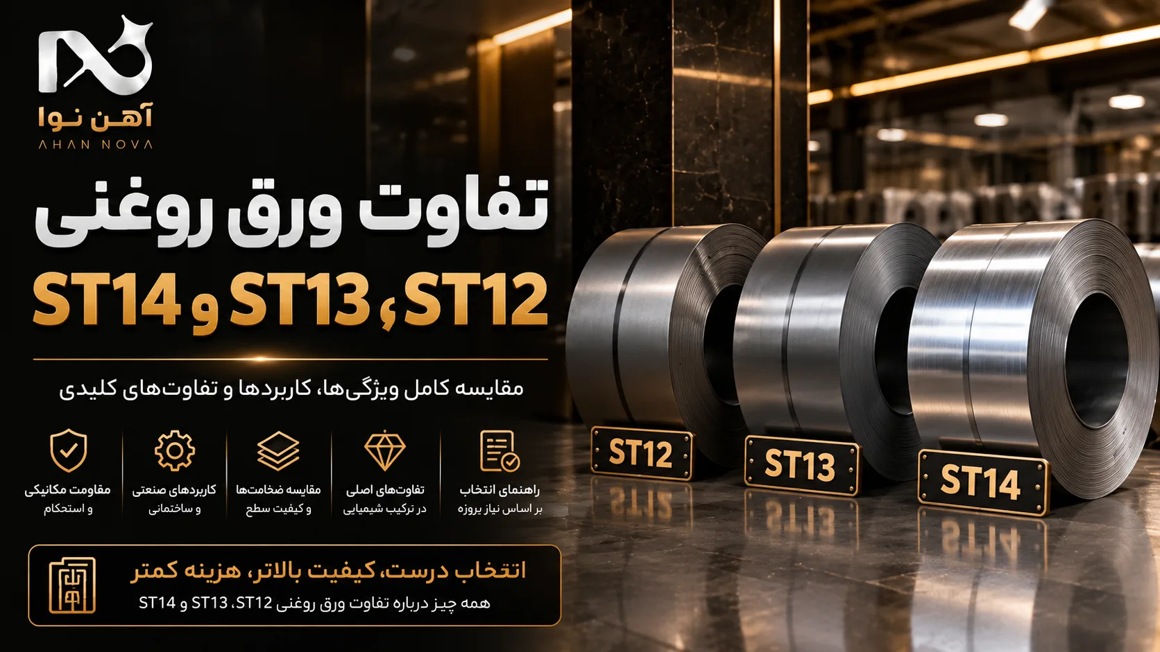 تفاوت ورق روغنی ST12، ST13 و ST14 چیست؟ | راهنمای جامع انتخاب و خرید